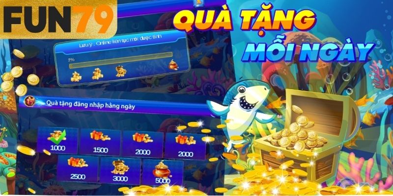 Tính năng và bảo mật bắn cá FUN79